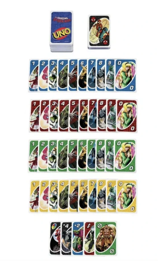 Mattel Games UNO SPINDERMAN, karetní hra, desková hra, rodinná hra