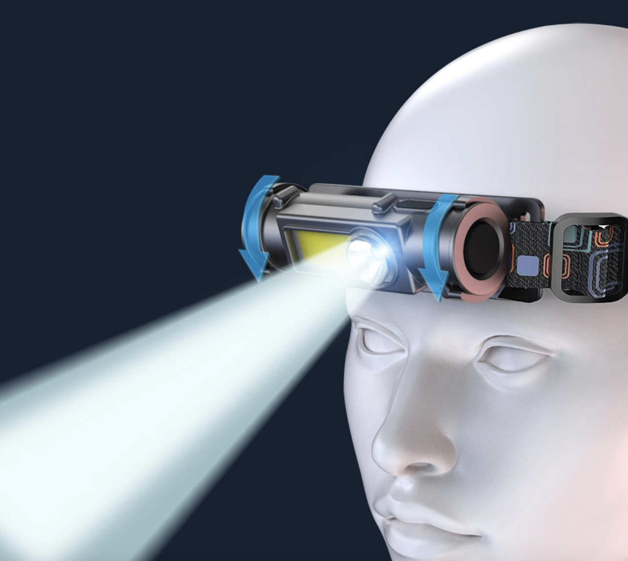 LED čelovka  COB světlem a nastavitelným reflektorem – USB dobíjení, voděodolná