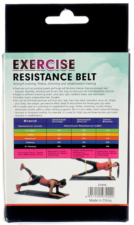 Posilovací gumy, set 5ks